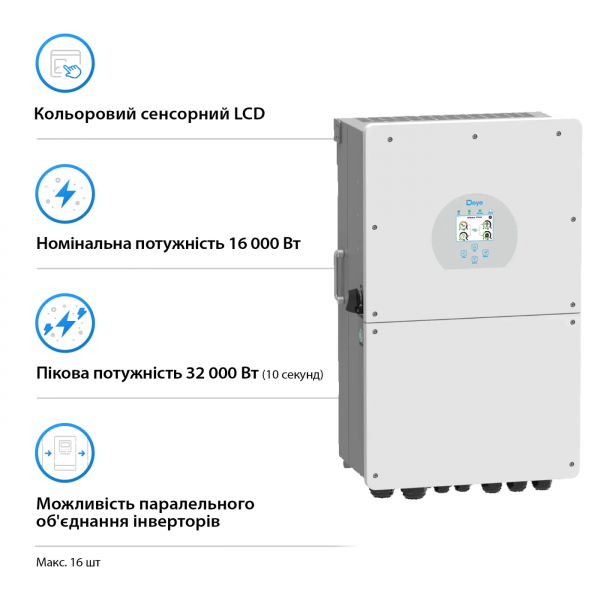Комплект резервного живлення SUN-16K-SG01LP1-EU + Dyness PowerBrick