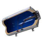 Водонагрівач EWT Clima Runde Dry AWH/M 100 H
