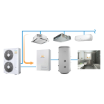 Тепловий насос Hisense Hi-Aquasmart AFM/AFW-38