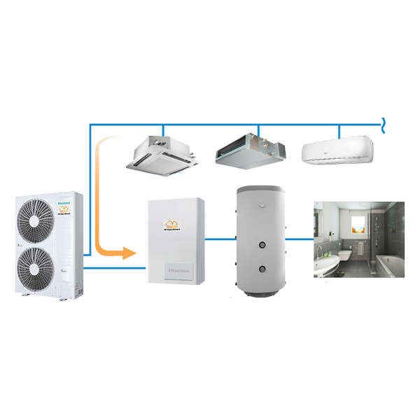 Тепловий насос Hisense Hi-Aquasmart AFM/AFW-38