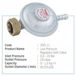Газовый конвектор FORMET RS-42F Бордовый с шлангом и редуктором / 4.2 кВт