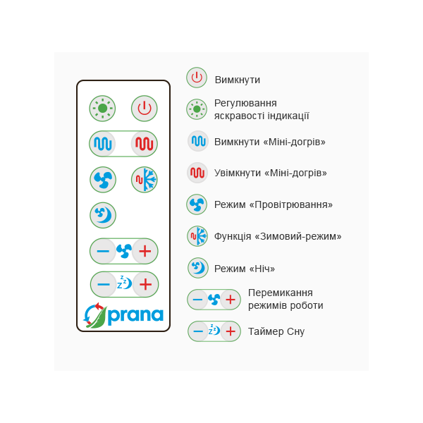 Пульт ДУ для рекуператоров PRANA Standart RC-01