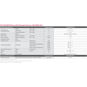 Інверторний тепловий насос LG THERMA V Hydrosplit HU121MRB.U30RU / HN1600MC.NK1RU 12кВт 220В