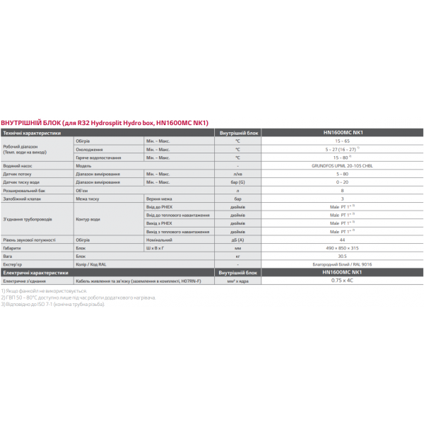 Інверторний тепловий насос LG THERMA V Hydrosplit HU121MRB.U30RU  / HN1600MC.NK1RU 12кВт 220В