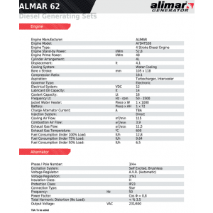 Промисловий дизельний 3 фазний генератор ALMAR ARAA62 Електрозапуск / 62 kWa / ALIMAR альтернатор