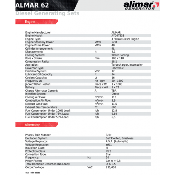 Промисловий дизельний 3 фазний генератор ALMAR ARAA62 Електрозапуск / 62 kWa / ALIMAR альтернатор