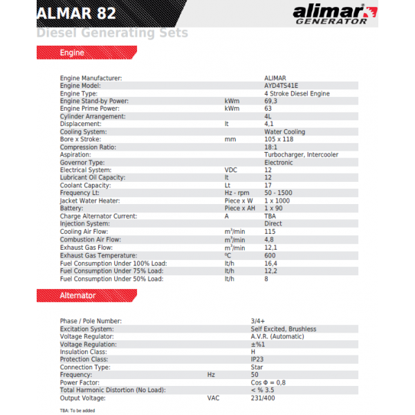 Промисловий дизельний 3 фазний генератор ALMAR ARAA82 Електрозапуск / 82 kWa / ALIMAR альтернатор