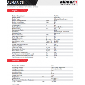 Промисловий дизельний 3 фазний генератор ALMAR ARAA75 Електрозапуск / 75 kWa / ALIMAR альтернатор