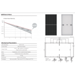 Солнечная панель Longi Solar LR5-72HPH-545М / 545Вт