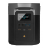 Портативна зарядна станція EcoFlow DELTA Max 1600 (1612 Вт·год / 2000 Вт)
