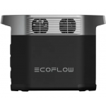 Портативна зарядна станція EcoFlow DELTA 2 (1024 Вт·год / 1800 Вт)