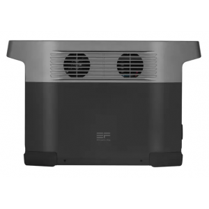 Портативная зарядная станция EcoFlow DELTA Mini (882 Вт·ч / 1400 Вт)