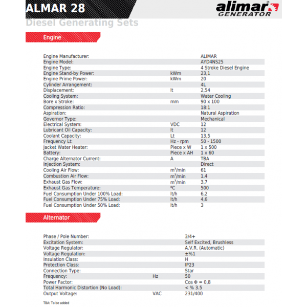 Промисловий дизельный 3 фазний генератор ALMAR ARAA28 Електрозапуск / 28 kWa / ALIMAR альтернатор
