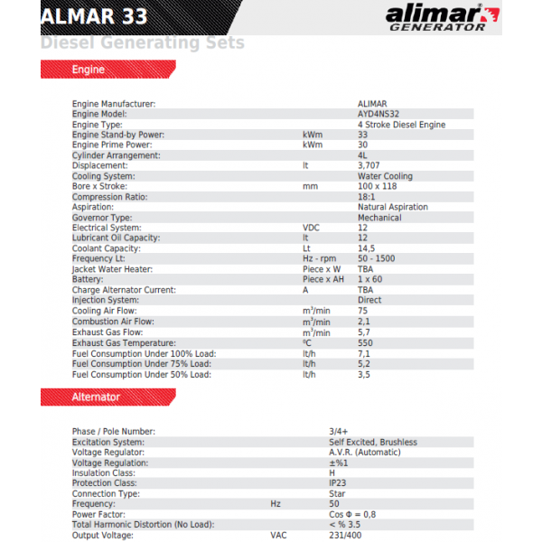 Промисловий дизельний 3 фазний генератор ALMAR ARAA33 Електрозапуск / 33 kWa / ALIMAR альтернатор