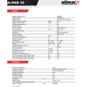 Промисловий дизельний 3 фазний генератор ALMAR ARAA50 Електрозапуск / 50 kWa / ALIMAR альтернатор