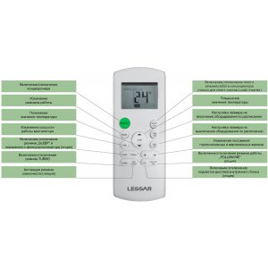 Кондиционер LESSAR LS/LU-H12KPA2