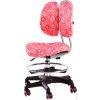 Детское кресло FunDesk SST6 Pink